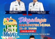 Pemda Muna : Selamat Hari Ulang Tahun Ke-67